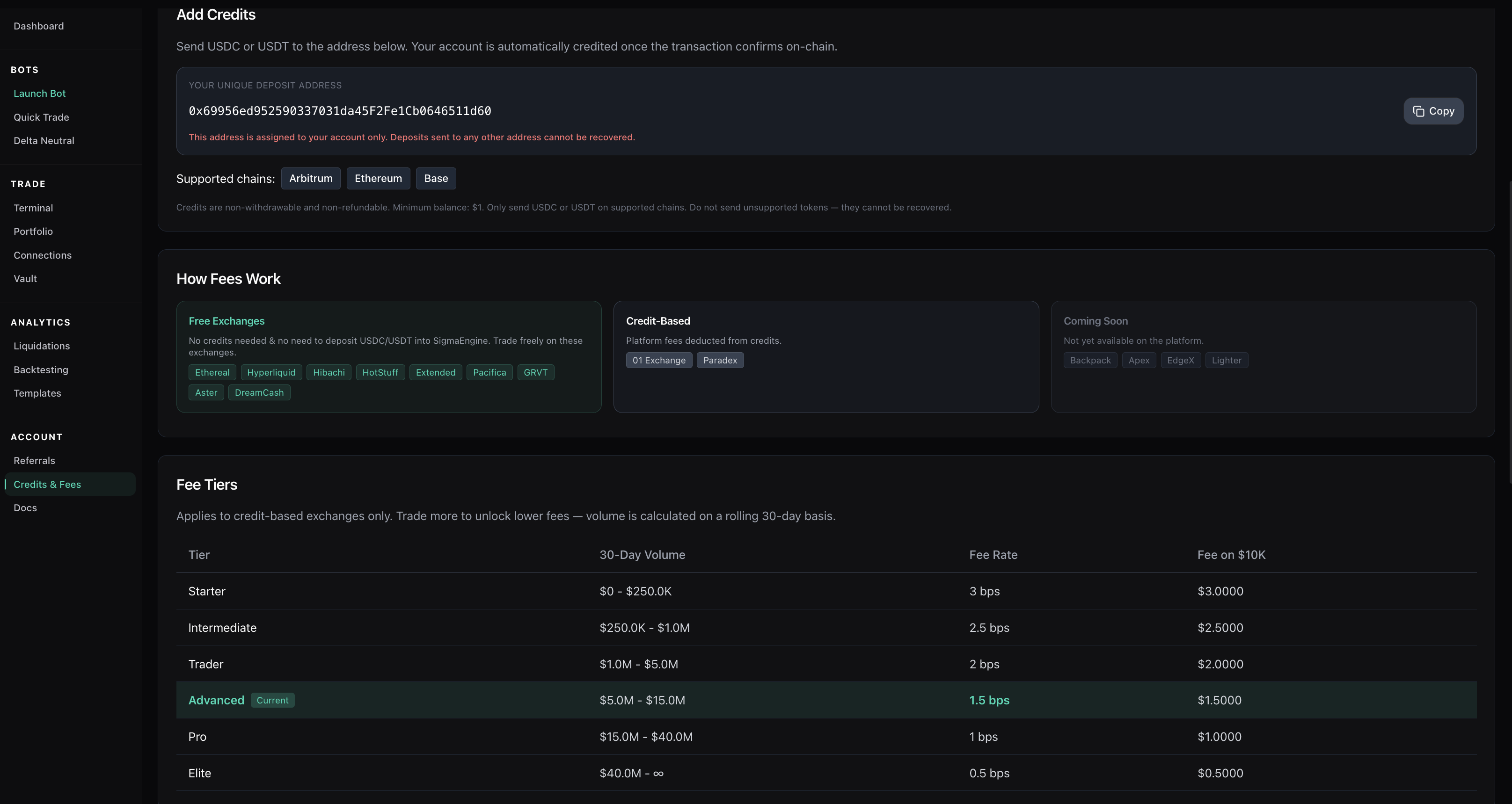 Credits page showing unique deposit address, free vs credit-based exchange breakdown, and volume-based fee tiers
