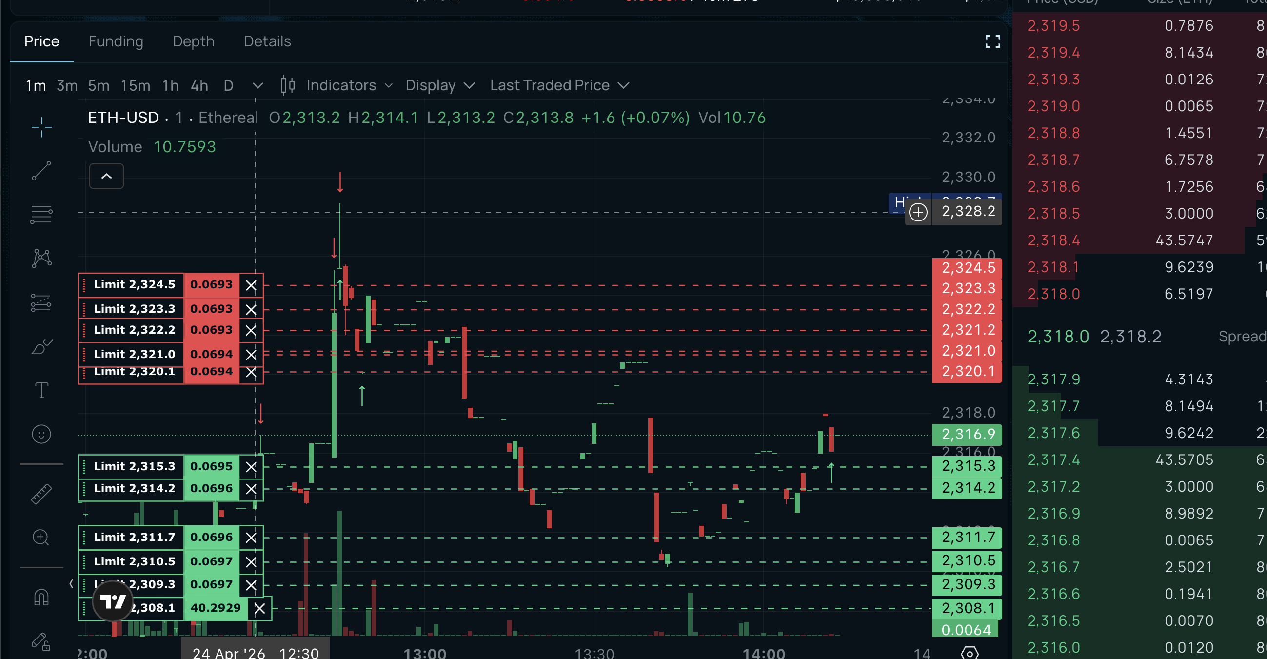 Ladder Bot live on Ethereal — ETH-USD GLFT grid showing symmetric buy and sell orders spread across the orderbook