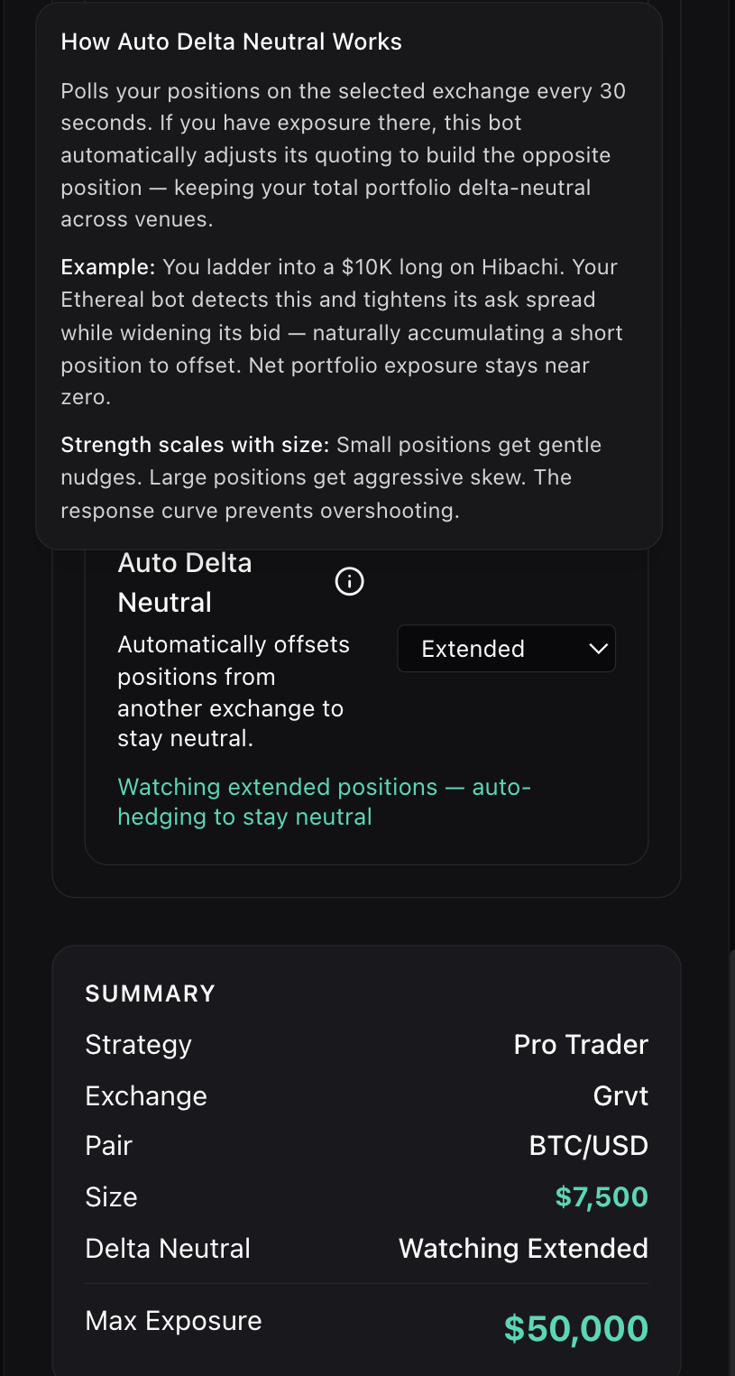 Pro Trader Auto Delta Neutral — tooltip explanation, exchange selector, and summary showing Strategy, Exchange, Pair, Size, Delta Neutral, and Max Exposure